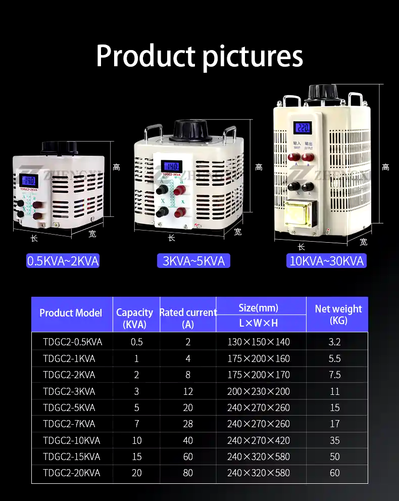 Voltage Regulator Transformer